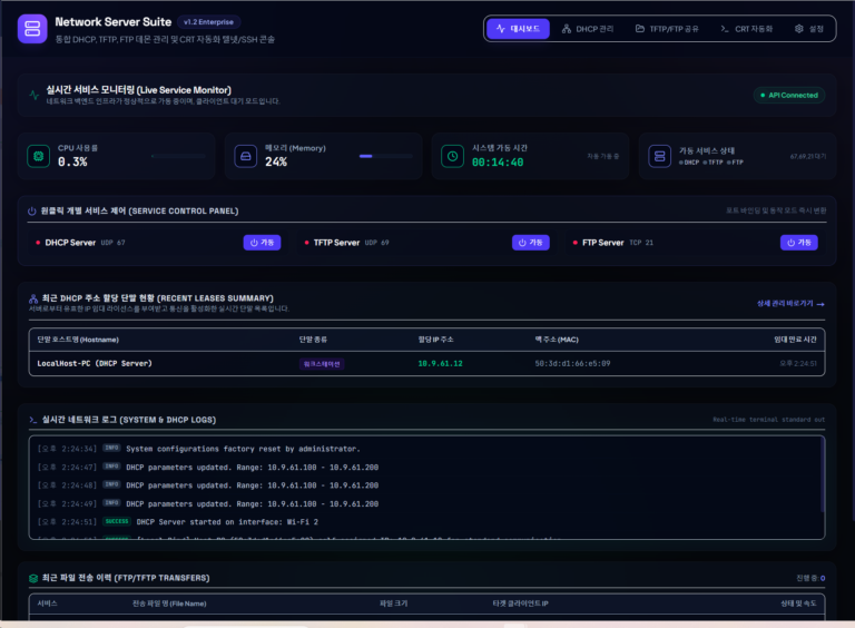 Network Server Suite v1.2